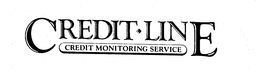 CREDIT LINE CREDIT MONITORING SERVICE trademark