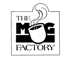 THE MUG FACTORY trademark