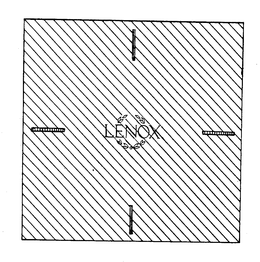LENOX trademark