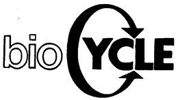 BIOCYCLE trademark
