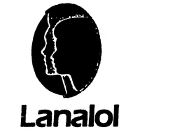 LANALOL trademark