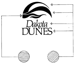 DAKOTA DUNES trademark
