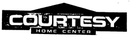 COURTESY HOME CENTER trademark