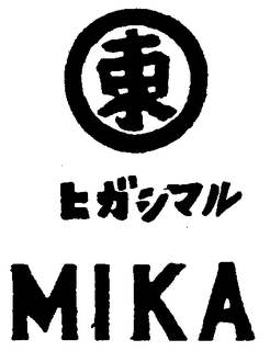 MIKA trademark