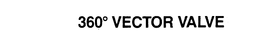 360 VECTOR VALVE trademark