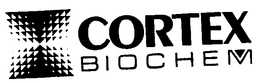 CORTEX BIOCHEM trademark