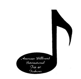 AMERICAN BILLBOARD INTERNATIONAL TOP 40 FASHIONS trademark