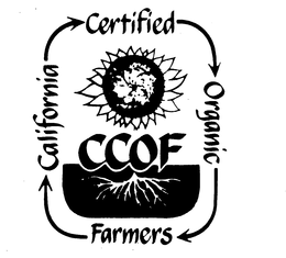 CALIFORNIA CERTIFIED ORGANIC FARMERS CCOF trademark