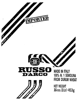 RUSSO D'ARCO trademark