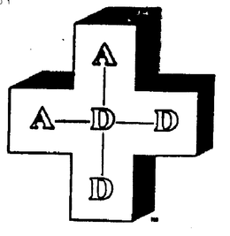 ADD trademark