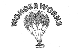 WONDERWORKS trademark