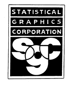 STATISTICAL GRAPHICS CORPORATION SGC trademark