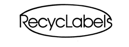RECYCLABELS trademark