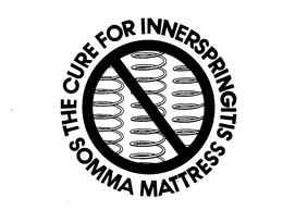 THE CURE FOR INNERSPRINGITIS SOMMA MATTRESS trademark