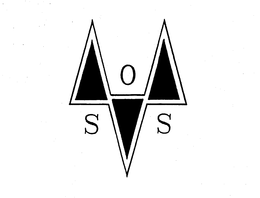 OSS trademark
