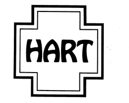 HART trademark