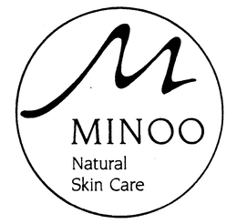 MINOO NATURAL SKIN CARE M trademark