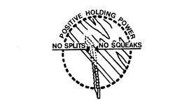 POSITIVE HOLDING POWER NO SPLITS NO SQUEAKS trademark