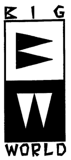 BIG WORLD trademark