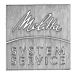 MELITTA SYSTEM SERVICE trademark