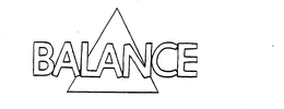 BALANCE trademark