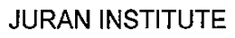 JURAN INSTITUTE trademark