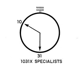 1031X SPECIALISTS trademark