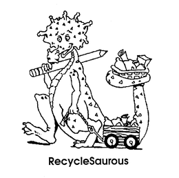 RECYCLESAUROUS trademark