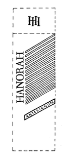H H HANORAH ANTESIGNUM trademark