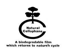 NATURAL CELLOPHANE A BIODEGRADABLE FILM WHICH RETURNS TO NATURE'S CYCLE trademark