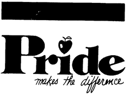 PRIDE MAKES THE DIFFERENCE trademark