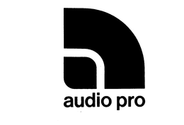 AUDIO PRO trademark