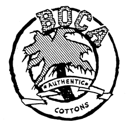 BOCA AUTHENTIC COTTONS trademark
