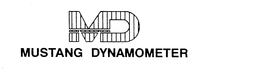 MD MUSTANG DYNAMOMETER trademark