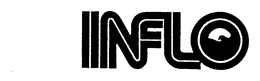 INFLO trademark
