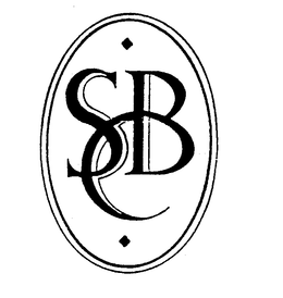 SBC trademark