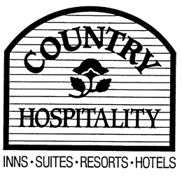COUNTRY HOSPITALITY INNS SUITES RESORTS HOTELS trademark