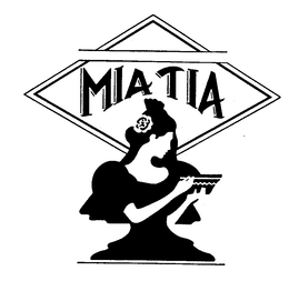 MIA TIA trademark