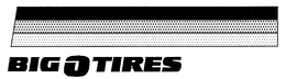 BIG O TIRES trademark