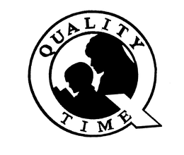 QUALITY TIME Q trademark