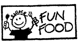 FUN FOOD trademark
