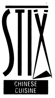 STIX trademark