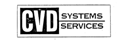 CVD SYSTEMS SERVICES trademark