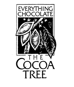 EVERYTHING CHOCOLATE THE COCOA TREE trademark