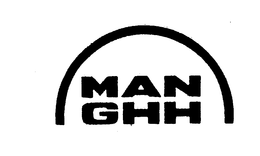 MAN GHH trademark