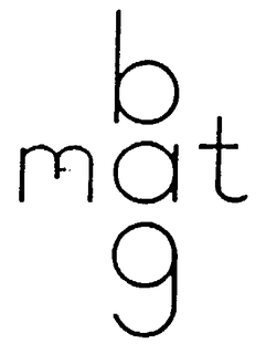 MAT BAG trademark