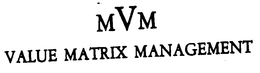 MVM VALUE MATRIX MANAGEMENT trademark