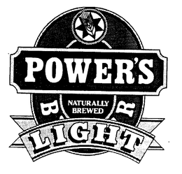 POWER'S LIGHT NATURALLY BREWED trademark