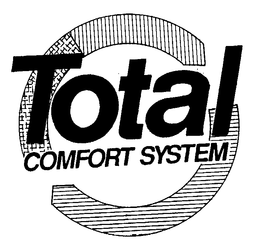 TOTAL COMFORT SYSTEM trademark