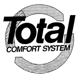 TOTAL COMFORT SYSTEM trademark